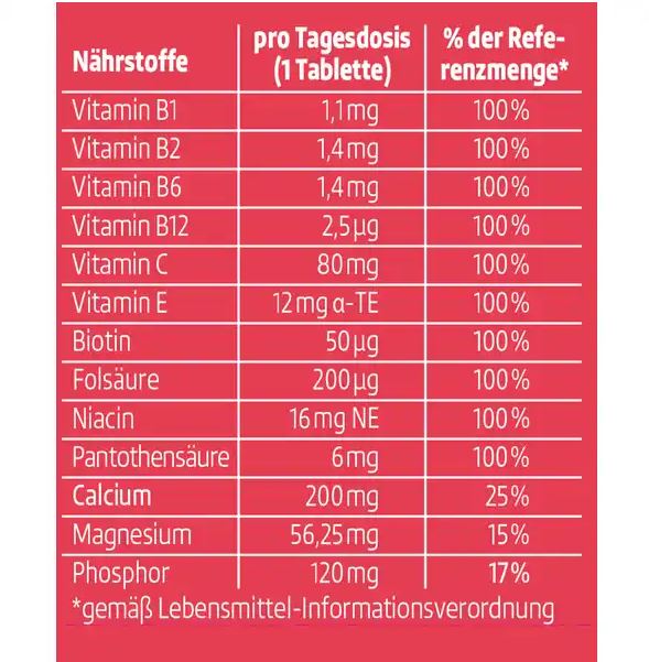 altapharma Brausetabletten Multivitamin + Mineral