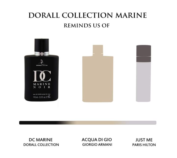 Dorall Collection EDP 30m DC Marine